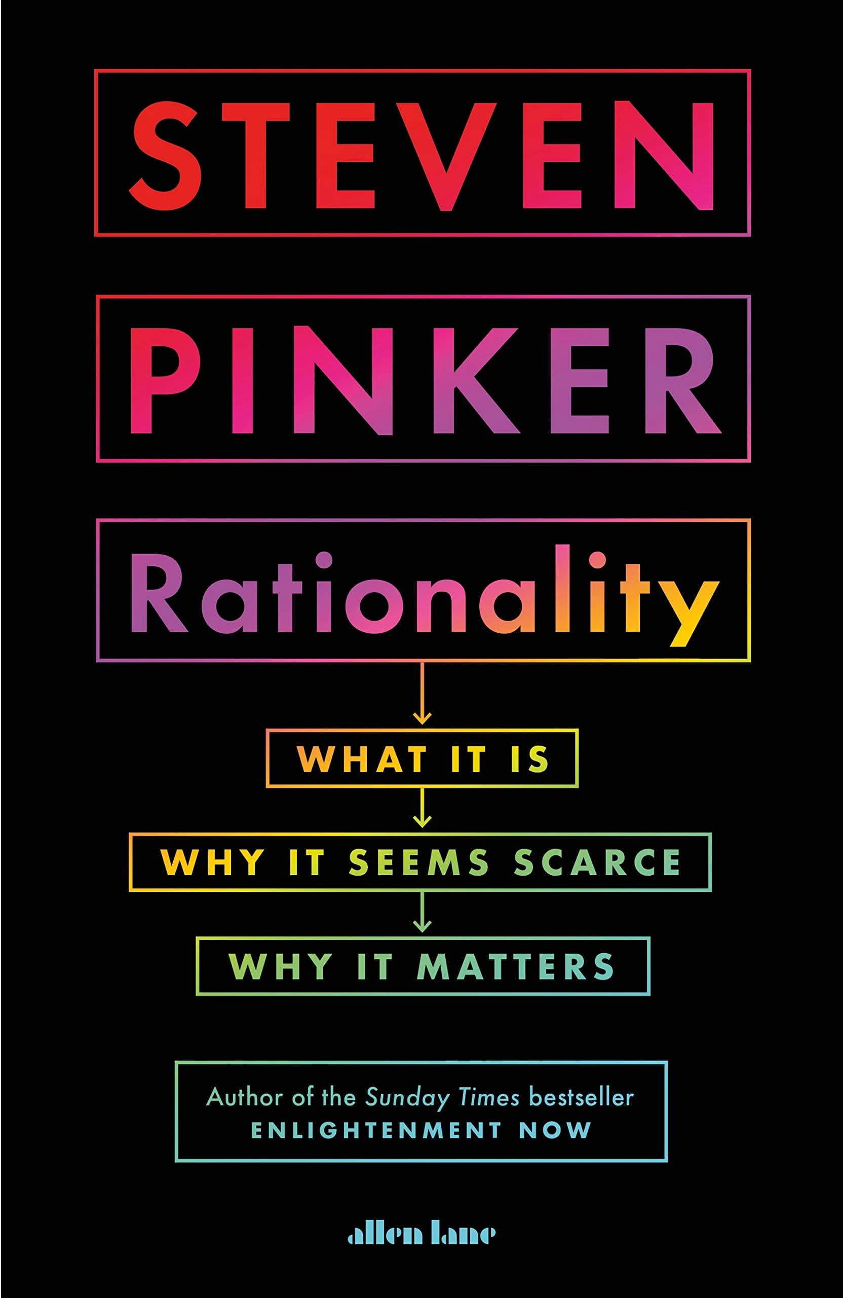 Rationality