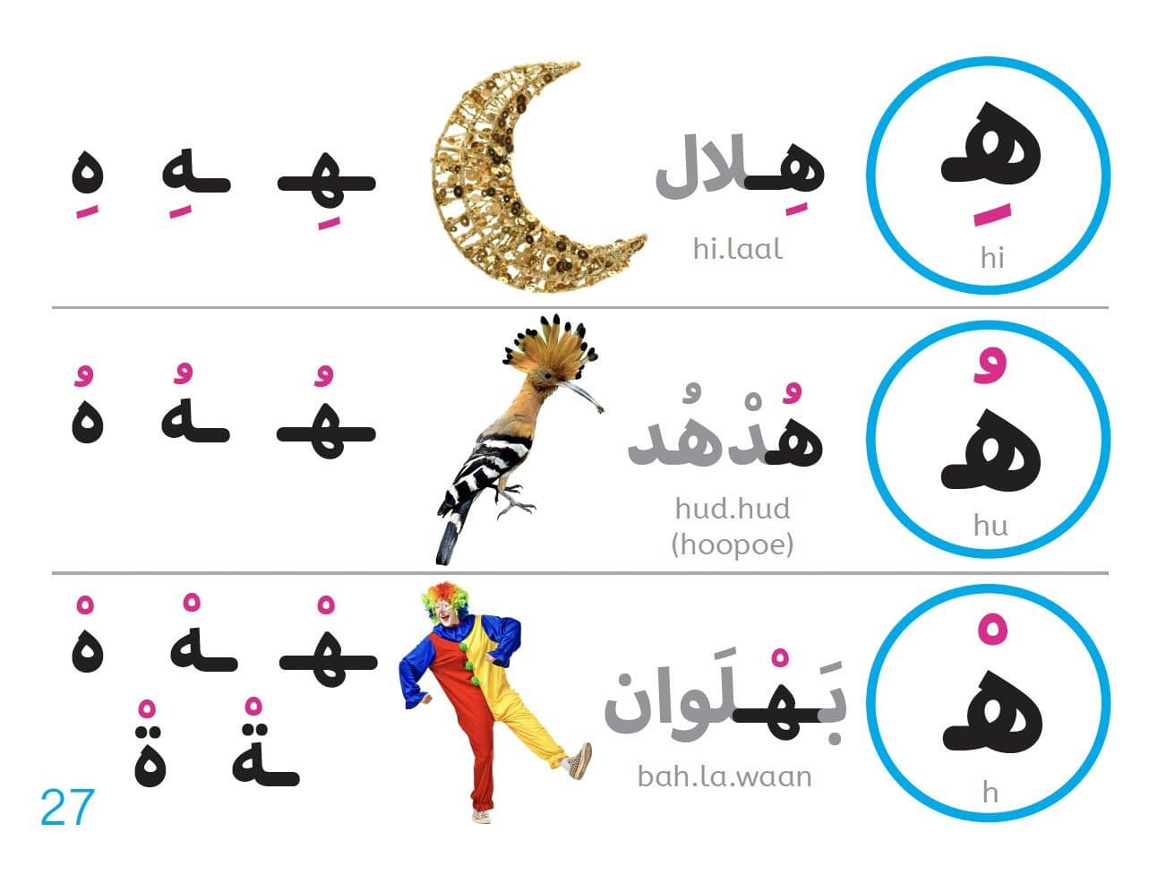 Lets Read Arabic-Letter Shapes & Sounds(2) — image 6