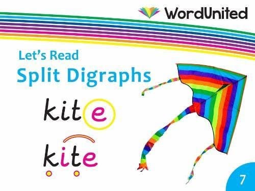 Lets Read-Split Digraphs
