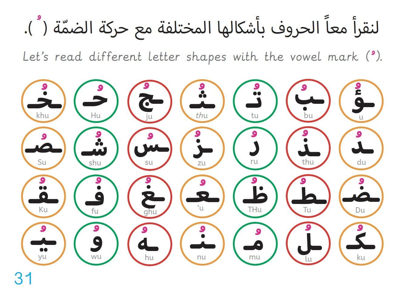 Lets Read Arabic-Letter Shapes & Sounds(2) — image 5