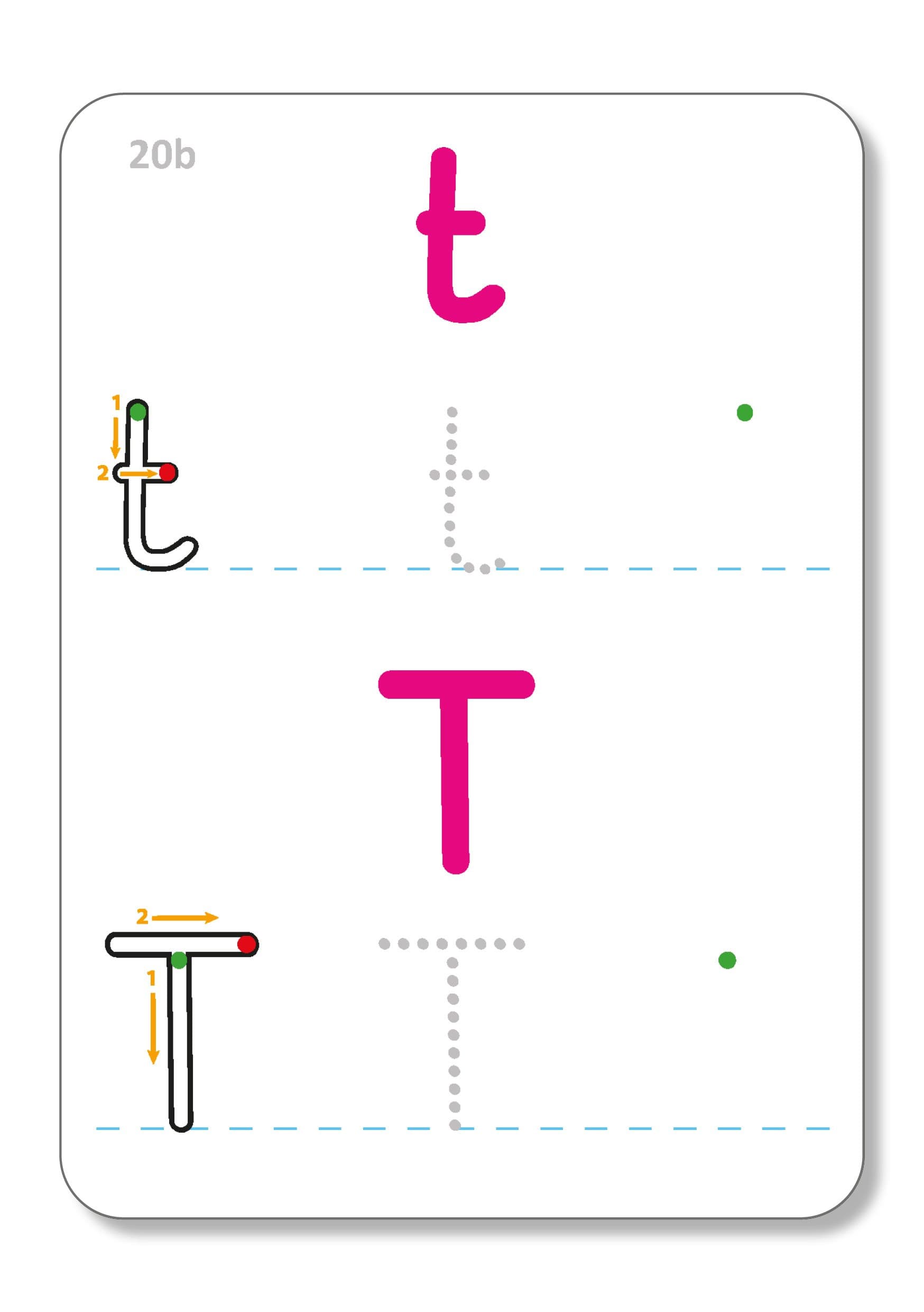 The German Alphabet - Write & Wipe Flash Cards — image 6