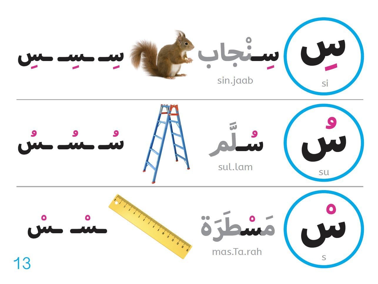 Lets Read Arabic-Letter Shapes & Sounds(2) — image 4