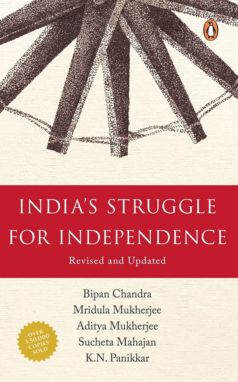 India s Struggle For Independence Revi
