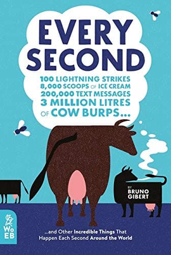 EVERY SECOND
